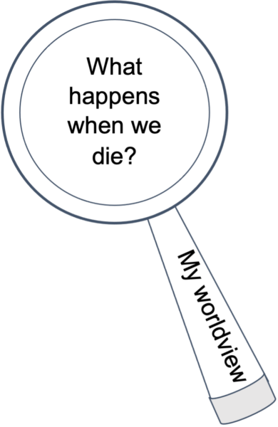 Drawing of magnifying glass with the question what happens when we die? written on the lens. My worldview written on the handle